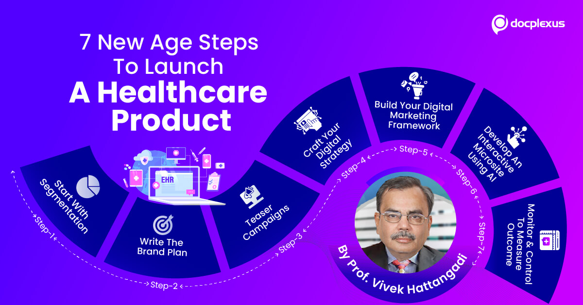 Launch Healthcare Product