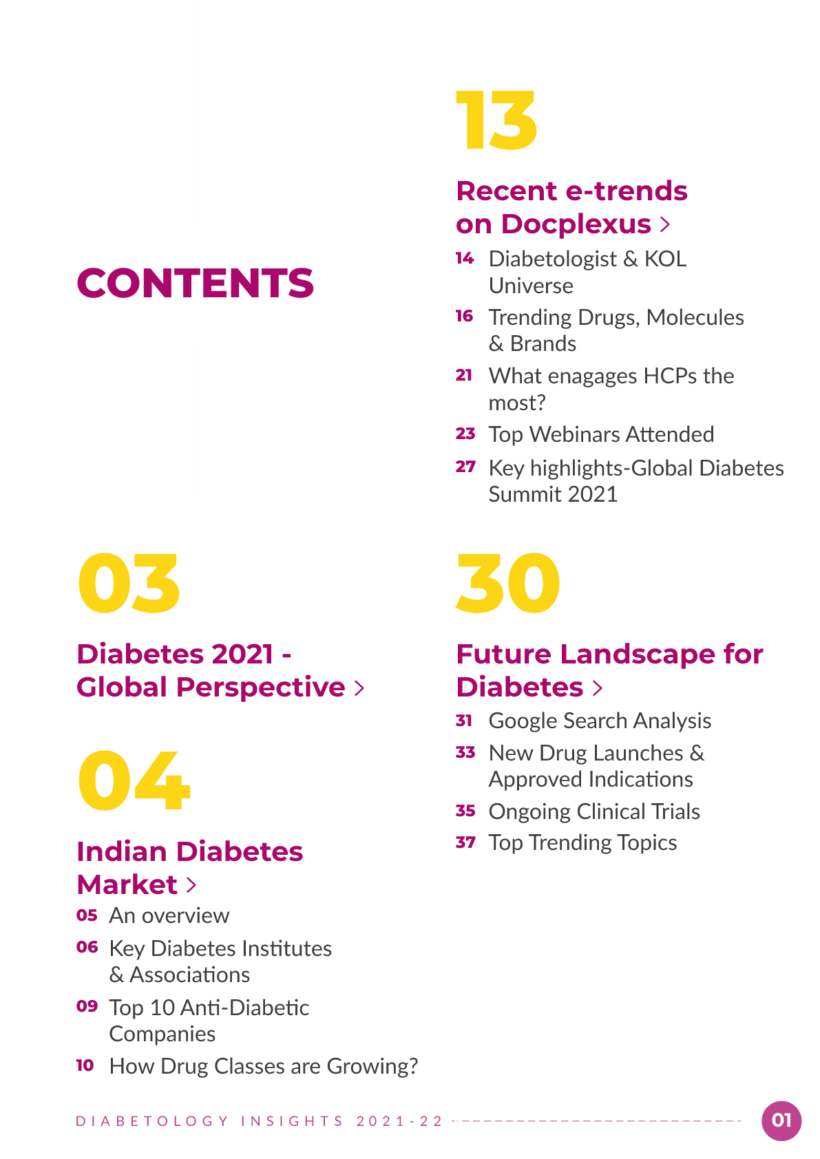 Diabetology Insights 2022 - 2
