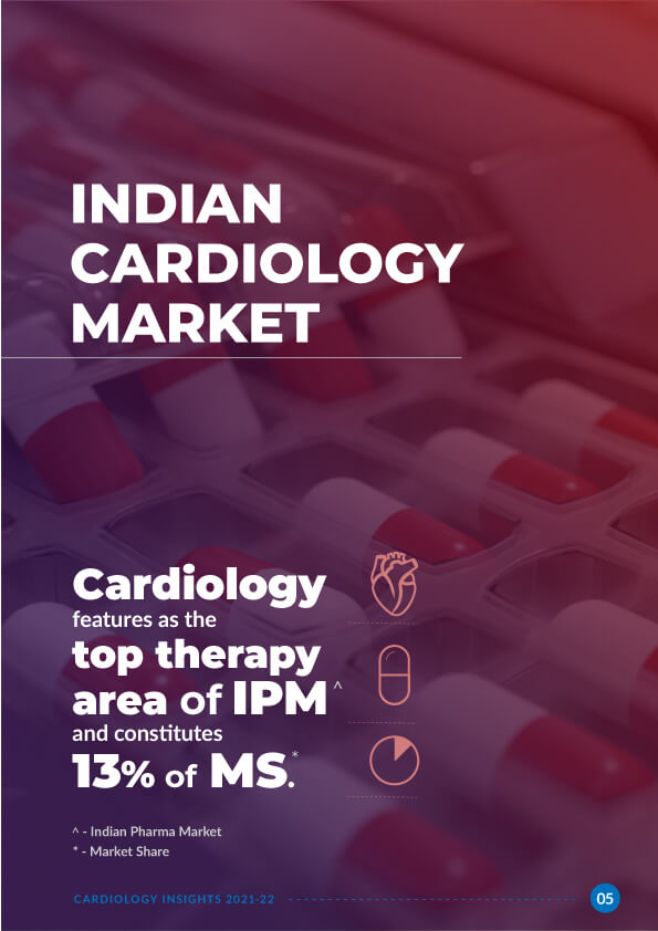TA Insights - Indian Cardiology Market
